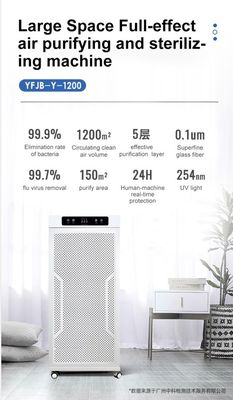 130W মেডিকেল HEPA UV লাইট এয়ার পিউরিফায়ার প্লাজমা